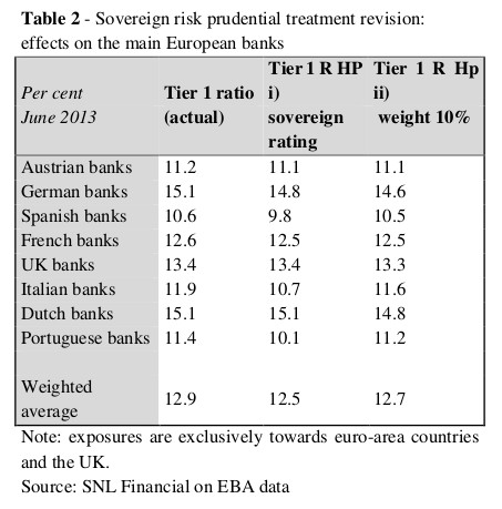 leading_table2